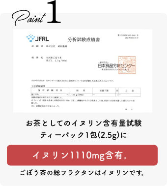 お茶としてのイヌリン含有量試験ティーパック1包(2.5g)にイヌリン1110mg含有。